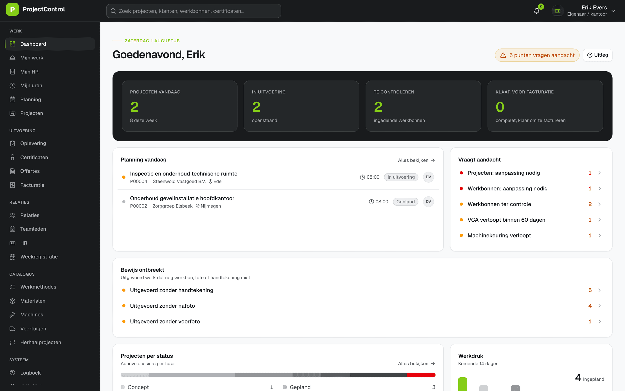 Dashboard met de dag in beeld: de projecten van vandaag, wat aandacht vraagt en welk uitgevoerd werk nog bewijs mist