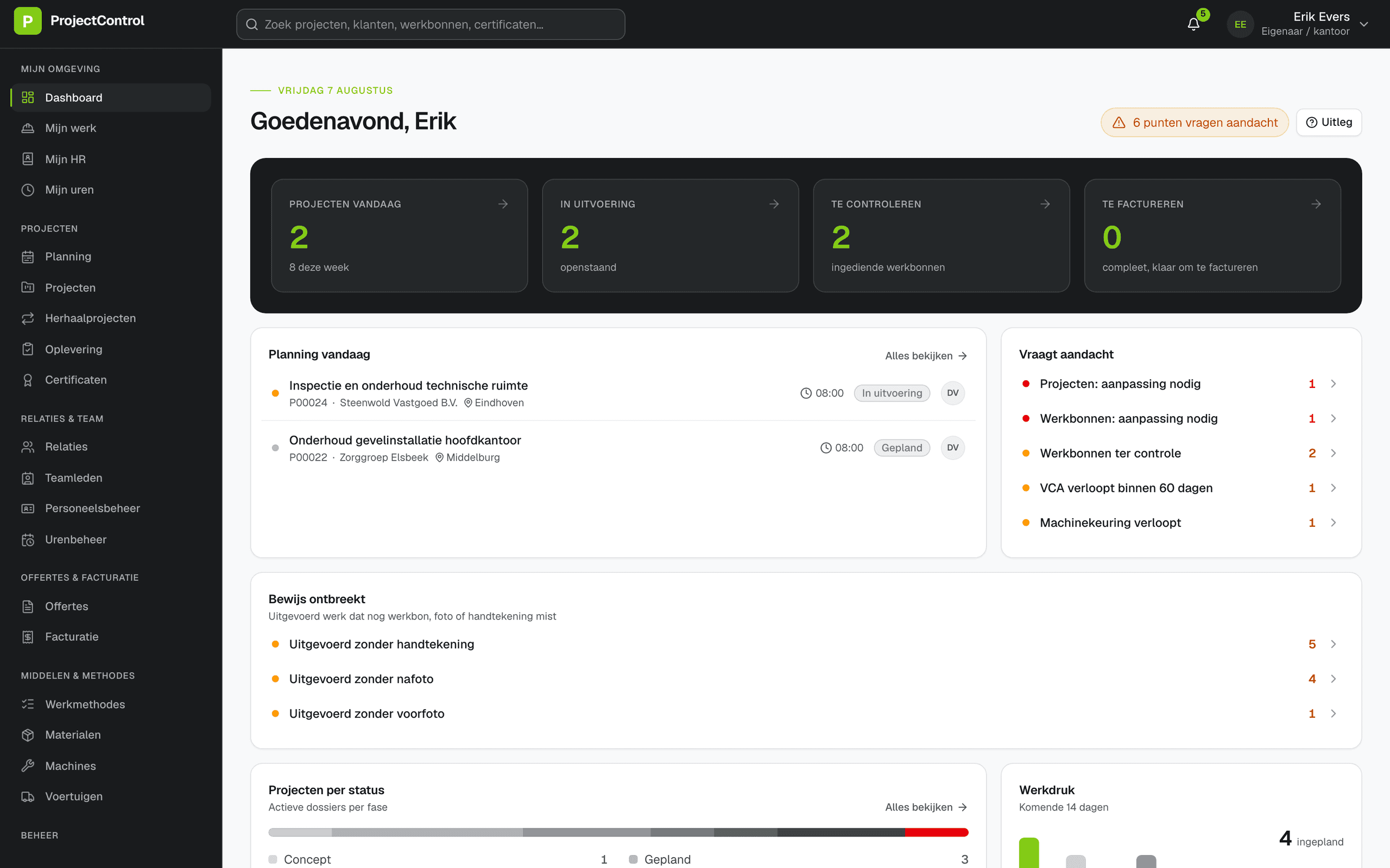 Dashboard met de dag in beeld: de projecten van vandaag, wat aandacht vraagt en welk uitgevoerd werk nog bewijs mist